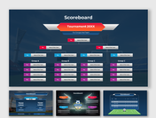 Easy To Customize Scoreboard Powerpoint And Google Slides