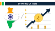 Economy Of India PowerPoint And Google Slides Templates