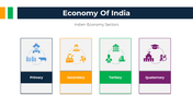 300890-economy-of-india-03