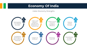 300890-economy-of-india-04