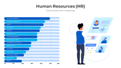 Human Resources PowerPoint And Google Slides Templates