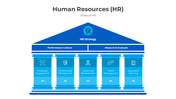 300892-human-resources-03