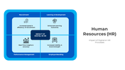 300892-human-resources-08