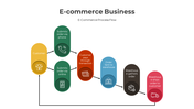 300893-e-commerce-business-01