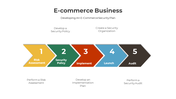 300893-e-commerce-business-07