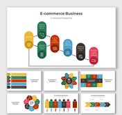 E Commerce Business PowerPoint And Google Slides Templates