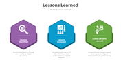 300895-lessons-learned-04