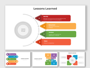 Editable Lessons Learned PowerPoint And Google Slides