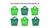 300897-bio-medical-waste-management-02