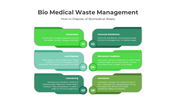 300897-bio-medical-waste-management-04