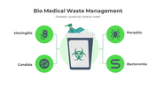 300897-bio-medical-waste-management-05