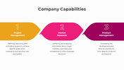 300899-company-capabilities-04