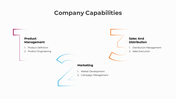 300899-company-capabilities-09