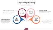 300903-capability-building-03