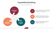 300903-capability-building-04