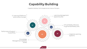 300903-capability-building-06