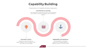 300903-capability-building-07