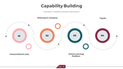 300903-capability-building-09