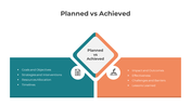 300910-planned-vs-achieved-05