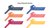 300911-key-result-areas-01