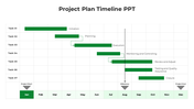 Project Plan And Timeline PPT And Google Slides Template