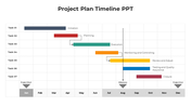 Our Predesigned Project Plan And Timeline Google Slides