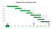 Easy To Use Project Plan And Timeline Google Slides And PPT