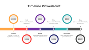 Easy To Customize Timeline PowerPoint And Google Slides