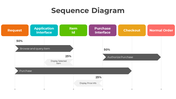 300913-sequence-diagram-02