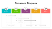 300913-sequence-diagram-04