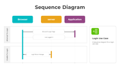 300913-sequence-diagram-06