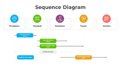 300913-sequence-diagram-07