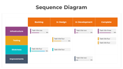 300913-sequence-diagram-08