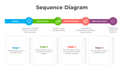 300913-sequence-diagram-10