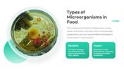 300937-food-microbiology-presentation-04