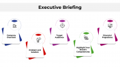 300941-executive--briefing-01