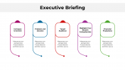 300941-executive--briefing-03