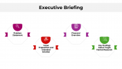 300941-executive--briefing-04