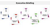 300941-executive-briefing-01