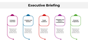 300941-executive-briefing-03