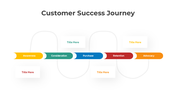 300944-customer-success-journey-05