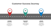 300944-customer-success-journey-06