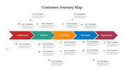 300945-customer-journey-map-02