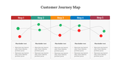 300945-customer-journey-map-03