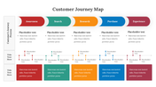 300945-customer-journey-map-05