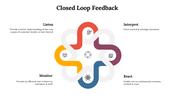 300946-closed-loop-feedback-02