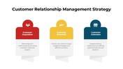 300948-customer-relationship-management-strategy-03