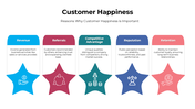 300950-customer-happiness-03