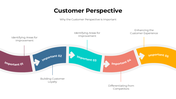 300951-customer-perspective-02