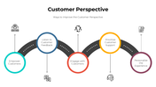 300951-customer-perspective-04